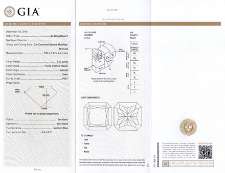 Жёлтый бриллиант, Радиант, 2,12ct 5